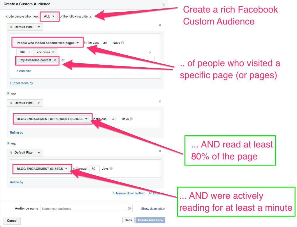 facebook retargeting custom audiences scroll depth tracking AND time-on-page example