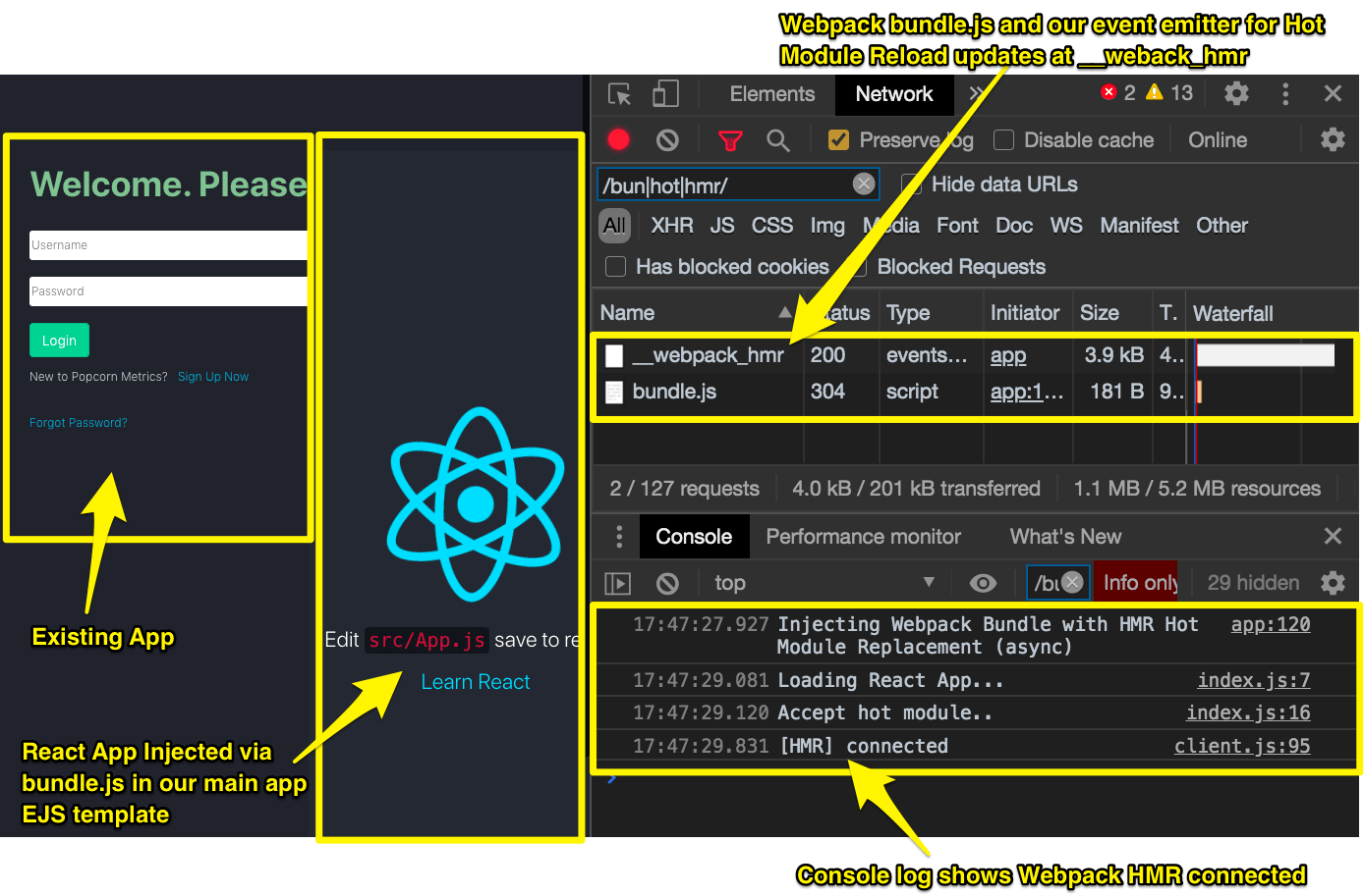 webpack-hot-module-reload-nodejs-expressjs-min